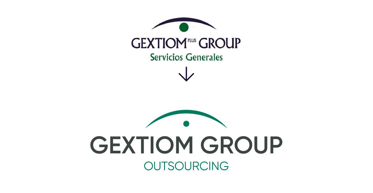 koolbrand gextiom group logo