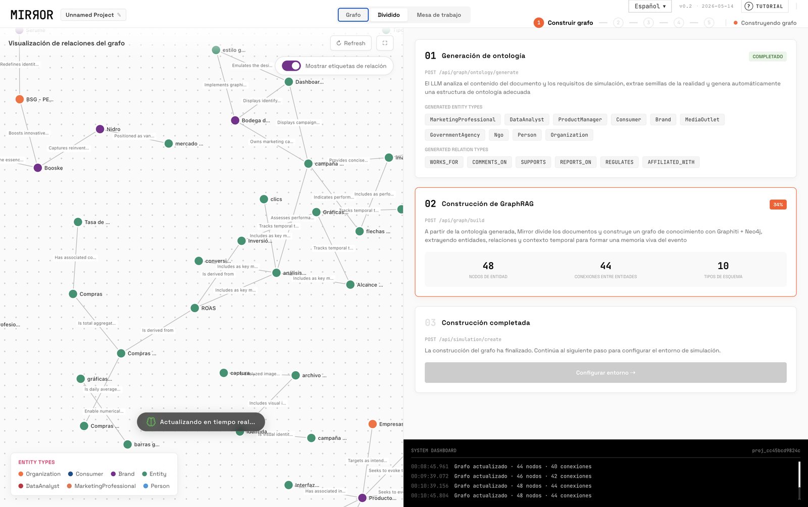 Mirror — simulación de opinión pública con IA multi-agente